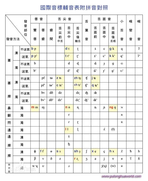 裾 粵音|裾字用粤语广东话点读(怎么读)